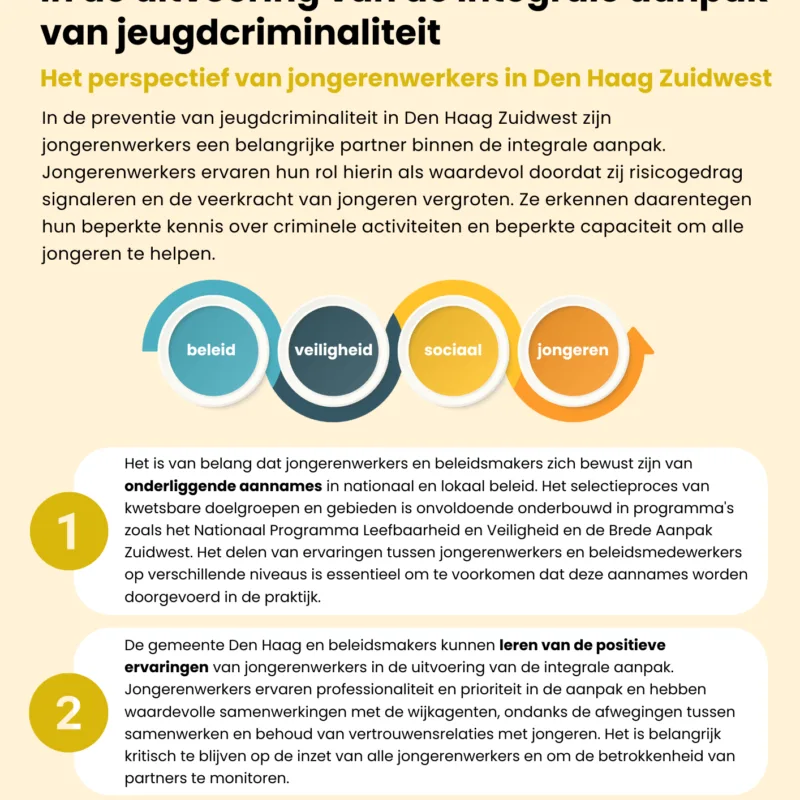 Belangrijke elementen  in de uitvoering van de integrale aanpak van jeugdcriminaliteit