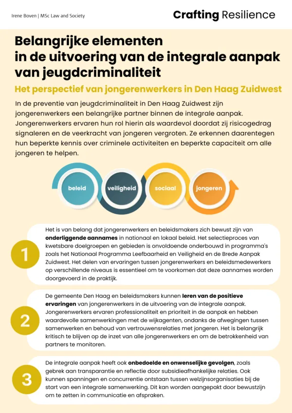 Belangrijke elementen  in de uitvoering van de integrale aanpak van jeugdcriminaliteit